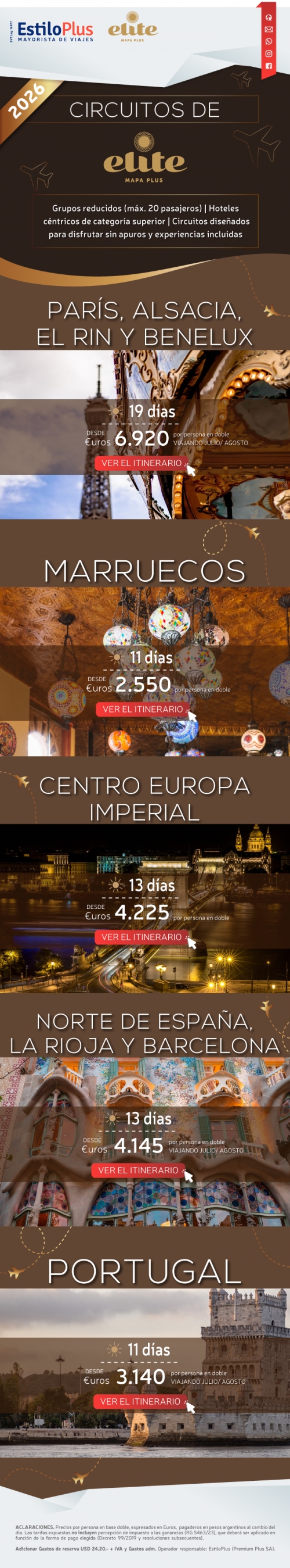 CIRCUITOS DE ELITE 