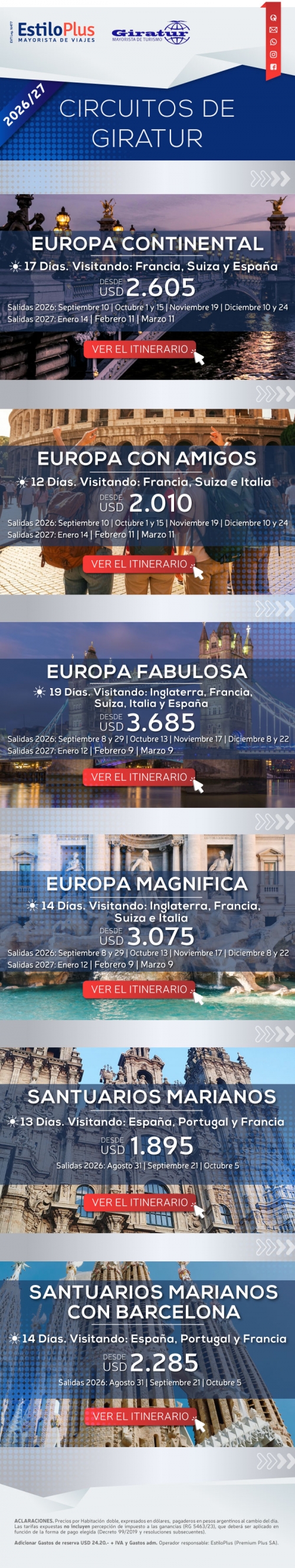 CIRCUITOS DE GIRATUR 